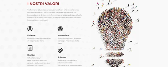 Creazione sito web e-commerce e manutenzione per Moxlab Solution Novara